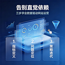 潍坊建站-告别直觉依赖:三步学会数据驱动网站运营