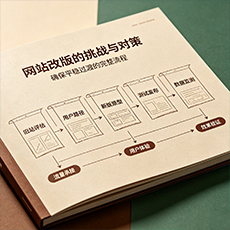 潍坊建站-网站改版的挑战与对策：确保平稳过渡的完整流程