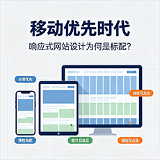 潍坊建站-移动优先时代:响应式网站设计为何是标配?